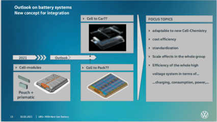 大眾“電池日”猜想 電池開發迎來新紀元？